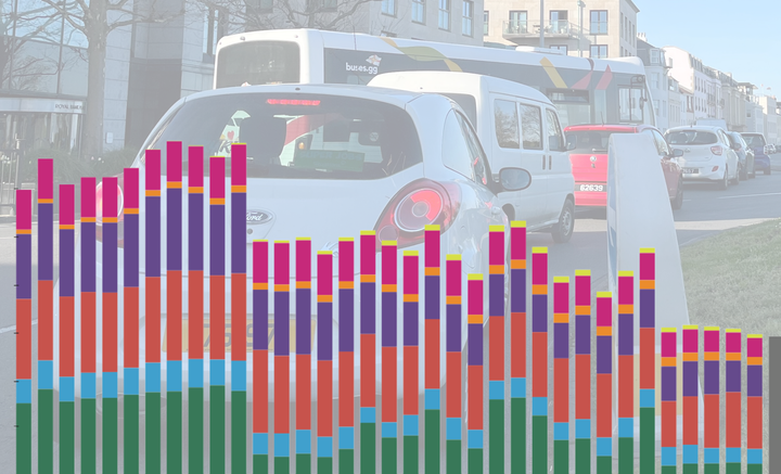 Guernsey sees 3.8% drop in greenhouse gas emissions in 2024 as general downward trend continues